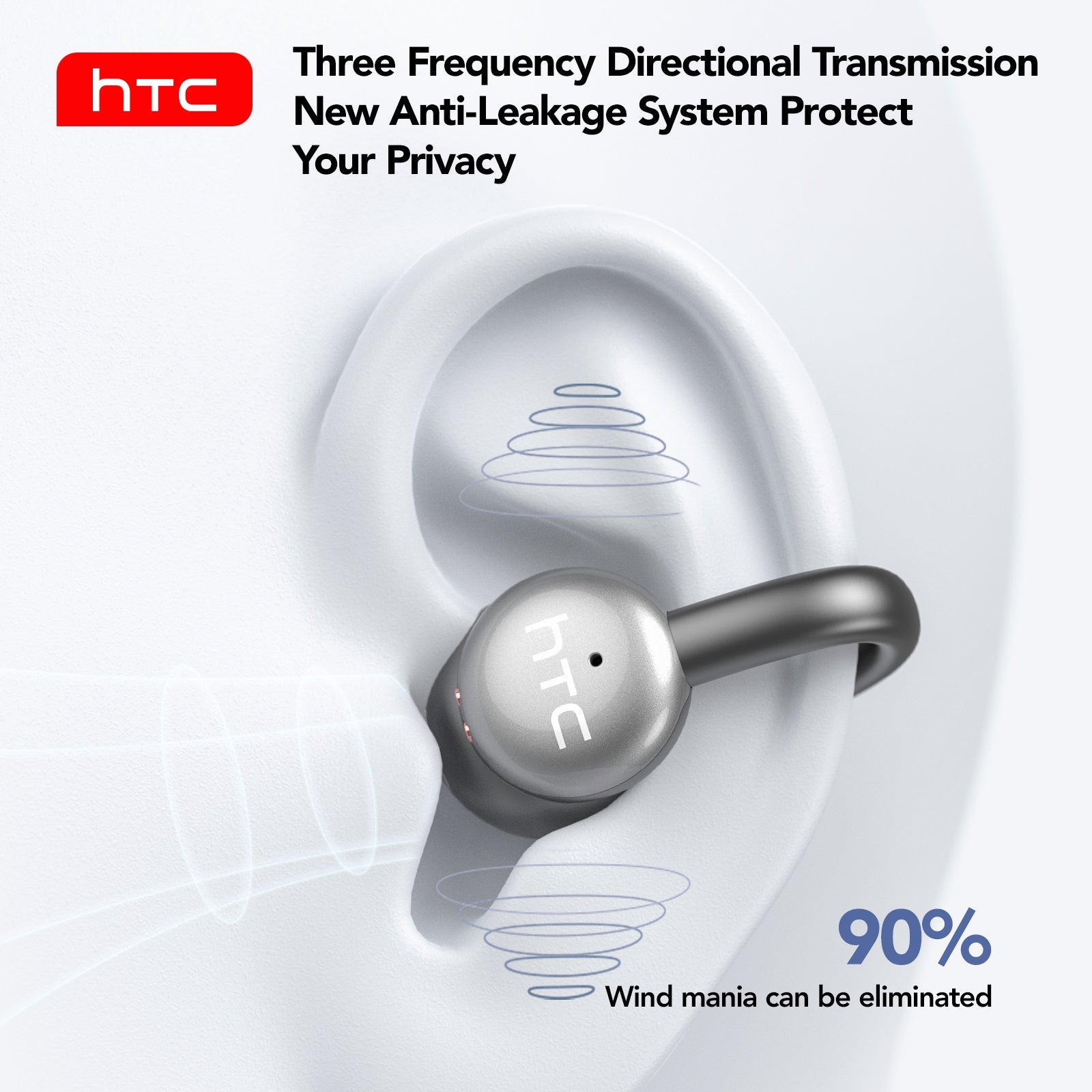 HTC NE15 Wireless Open Translation Ear Clips Provide Real-Time Translation for Face-To-Face Conversations