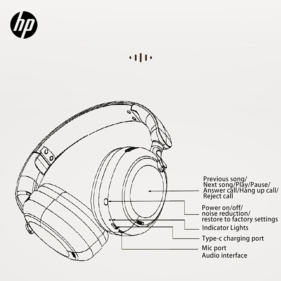 HP Headset/8NW98PA/H231A/Wireless Wireless/Apple White/Obsidian Black/ANC Active Noise Cancellation