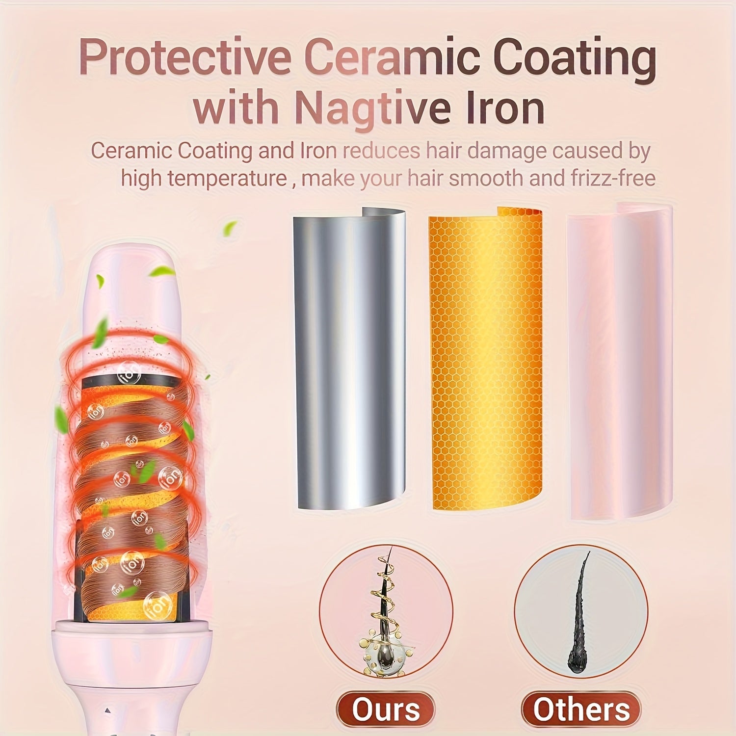 Automatic Hair Curler 28mm Automatic Curling Iron with 4 Temperature Settings