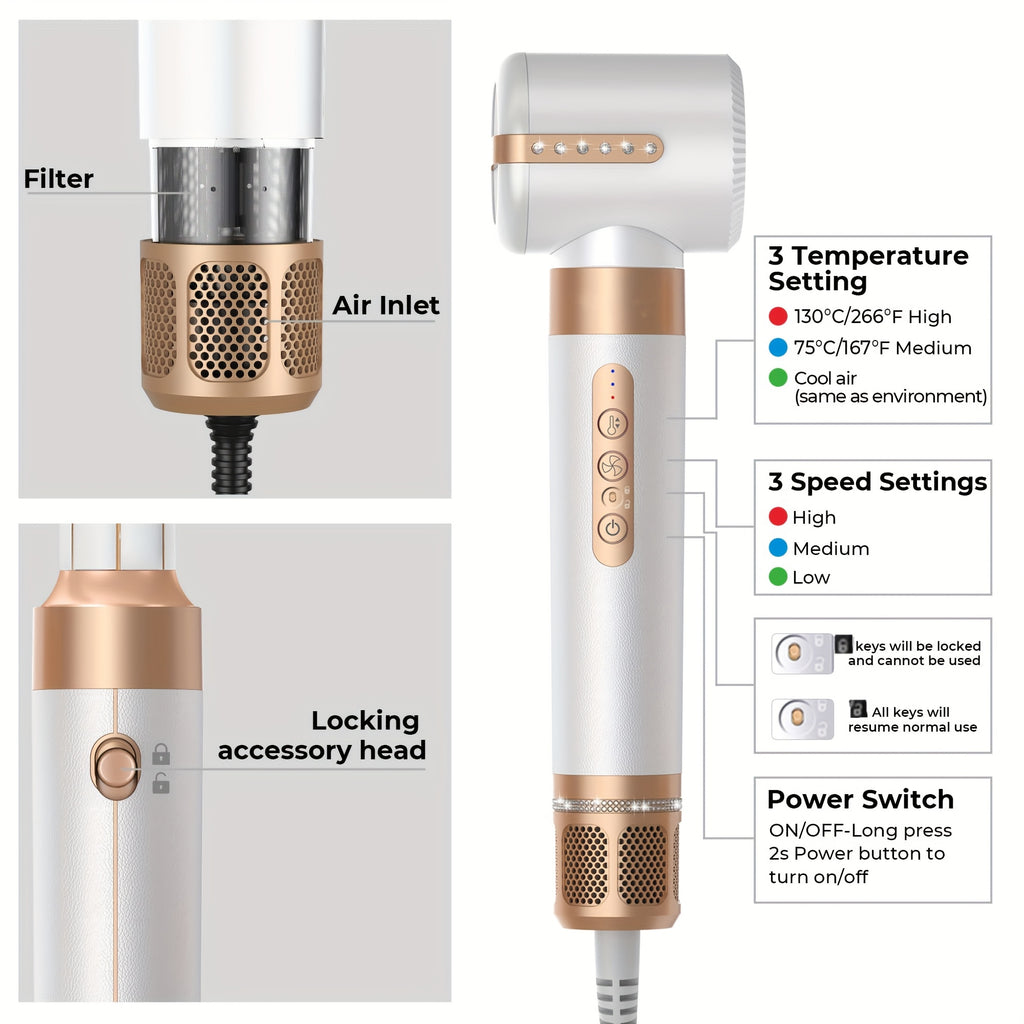 7-in-1 Ionic Hair Dryer Kit, 110000 RPM High-Speed, 1400W