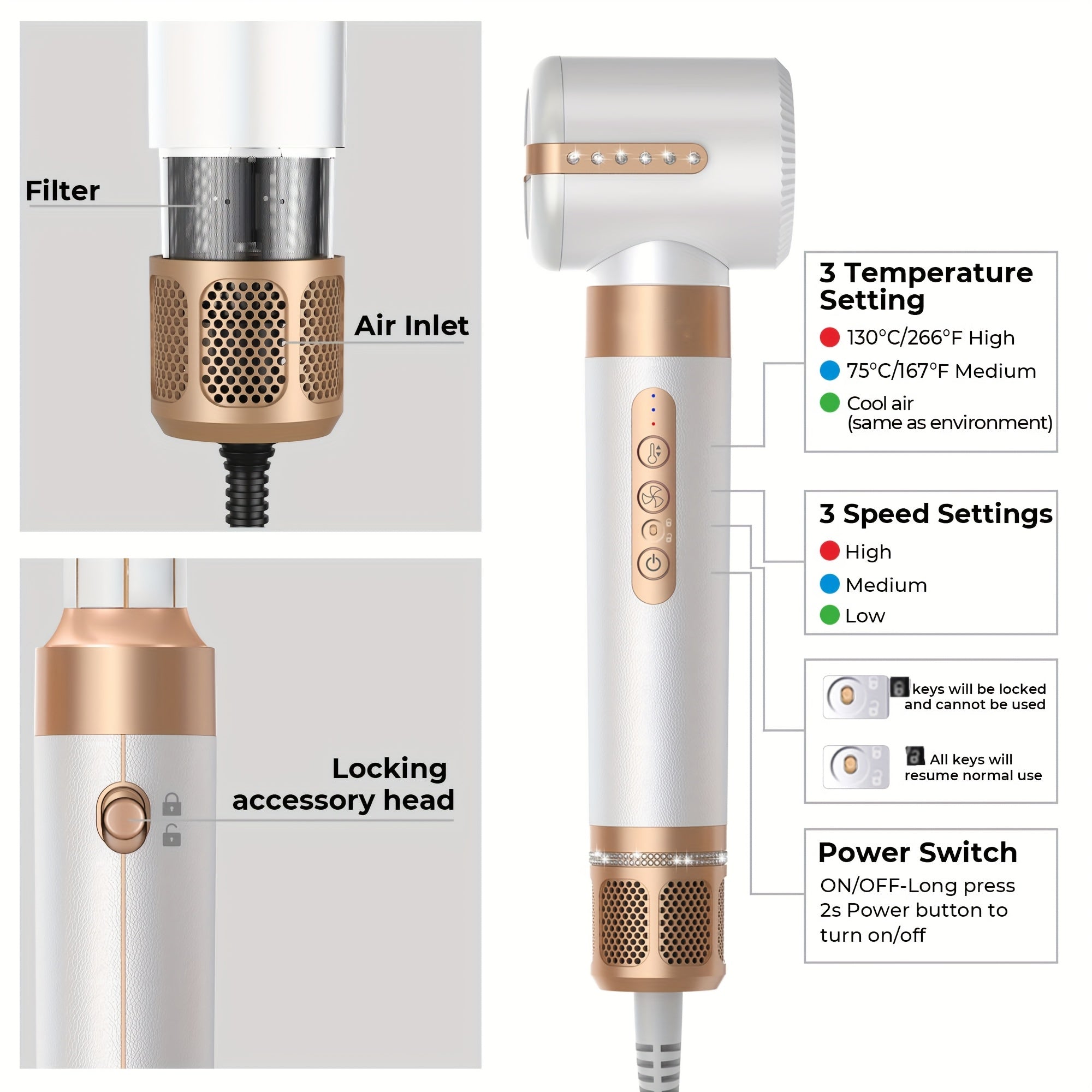 7-in-1 Ionic Hair Dryer Kit, 110000 RPM High-Speed, 1400W