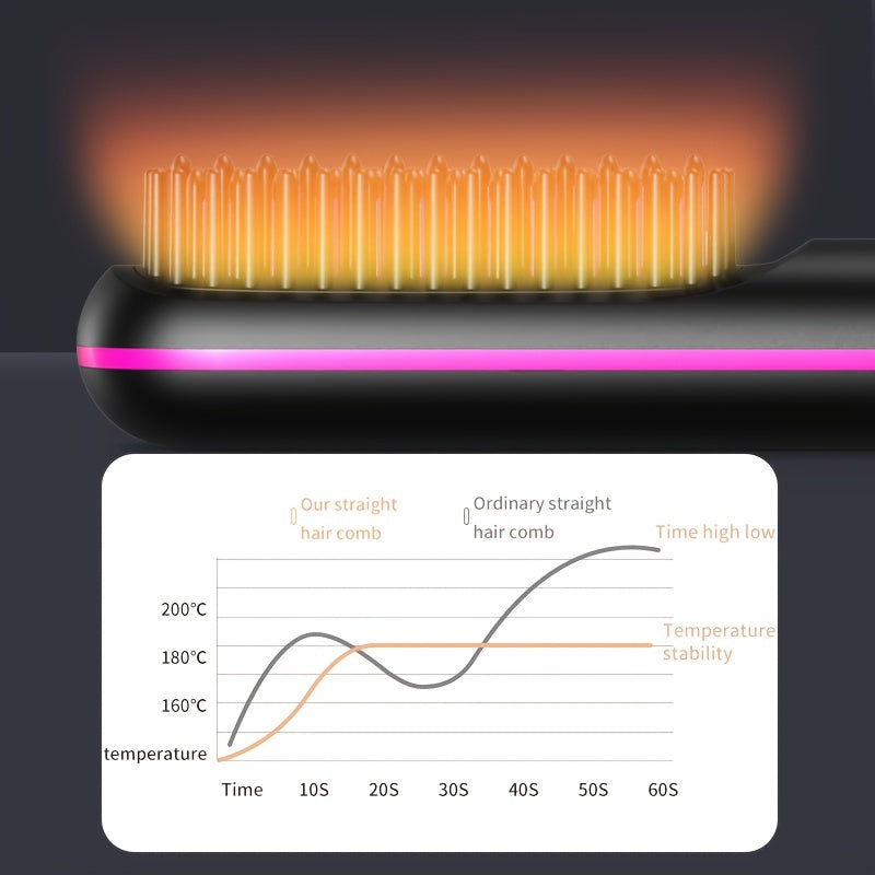 Portable cordless straight hair comb, rapid heating