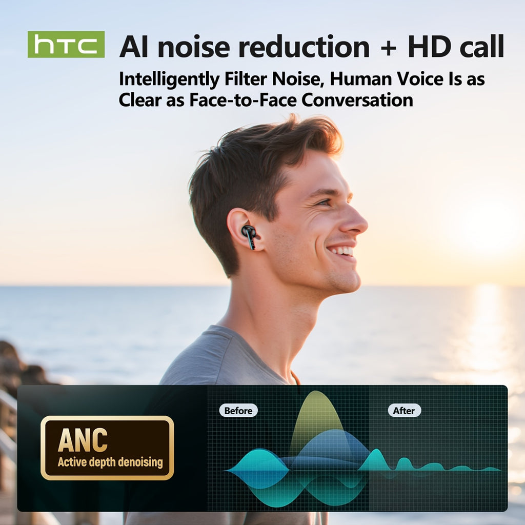 HTC NE29 TWS Wireless Translation Earbuds, Face-to-Face Multi-Language Translation, ANC Noise Cancellation