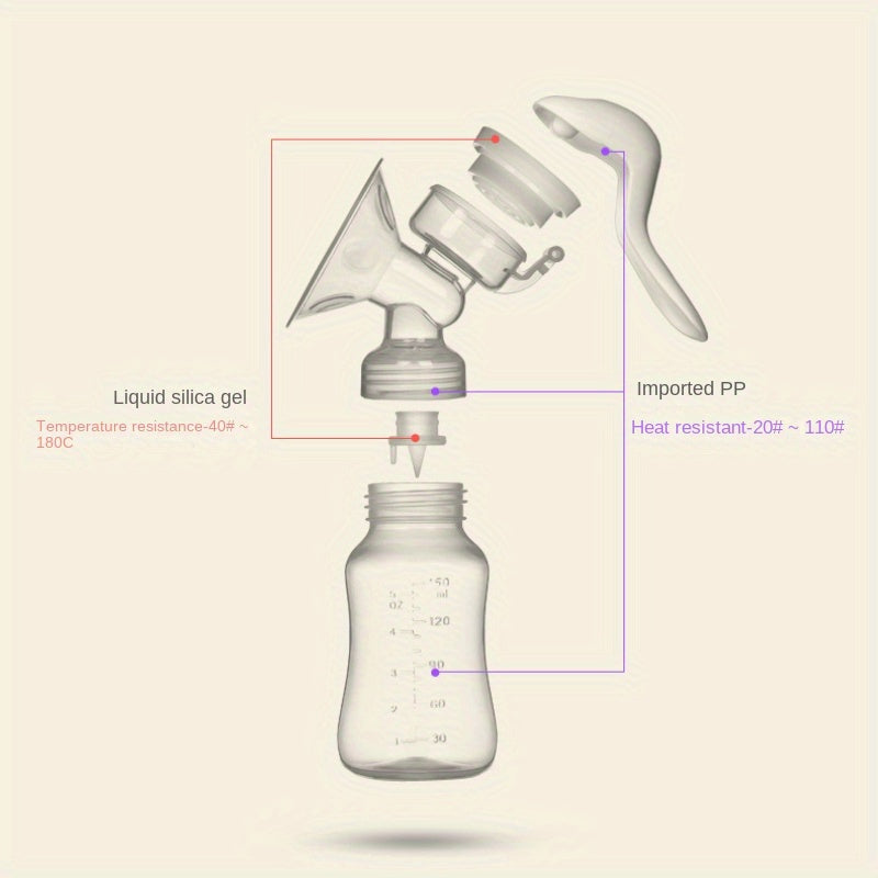 Manual Breast Pump – Painless, Portable, Chemical-Free with High Suction