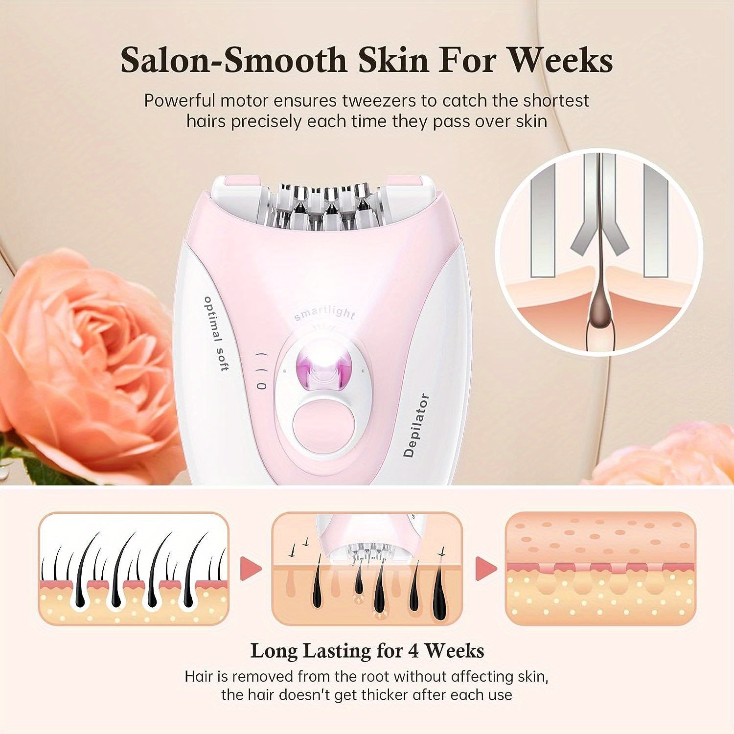USB Electric Hair Remover with 2-Speed Adjustment & LED Lighting