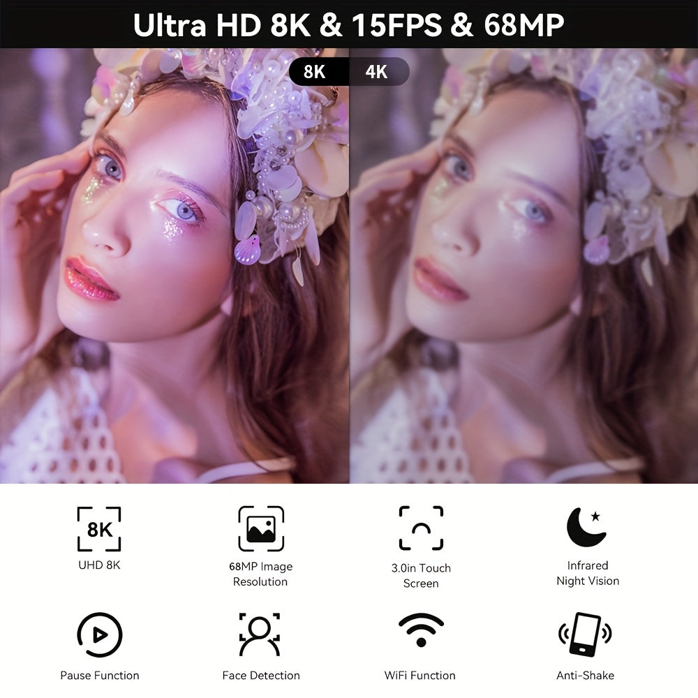 8K 15FPS Integrated Video Camera, 18x Digital Zoom, 64ppm, WiFi, Remote Control