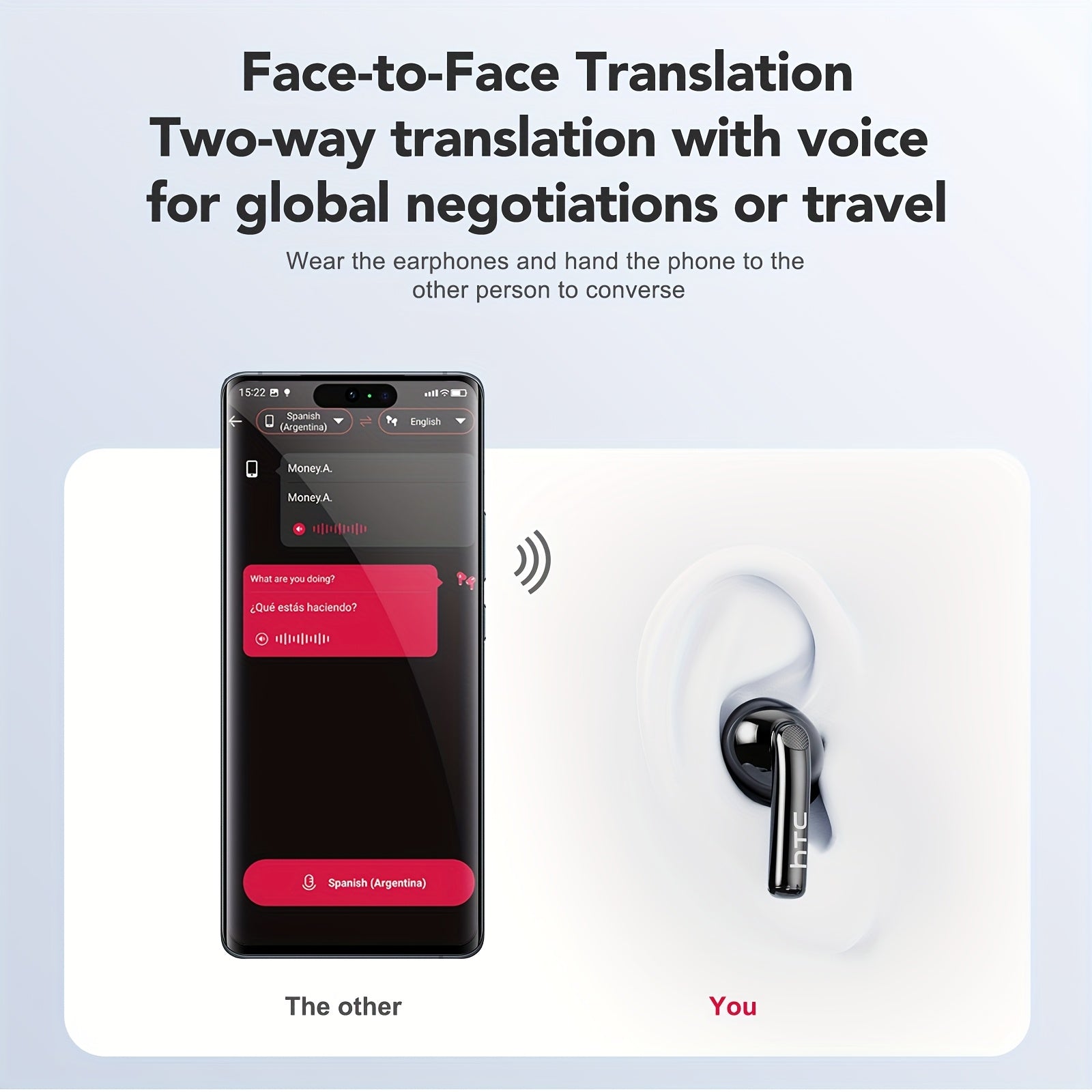 HTC NE29 TWS Wireless Translation Earbuds, Face-to-Face Multi-Language Translation, ANC Noise Cancellation