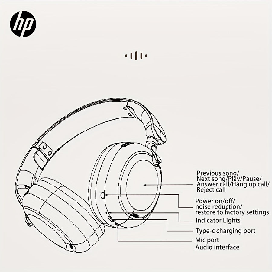 HP Wireless Over-Ear Headphones, Active Noise Cancelling, ENC Call Noise Reduction