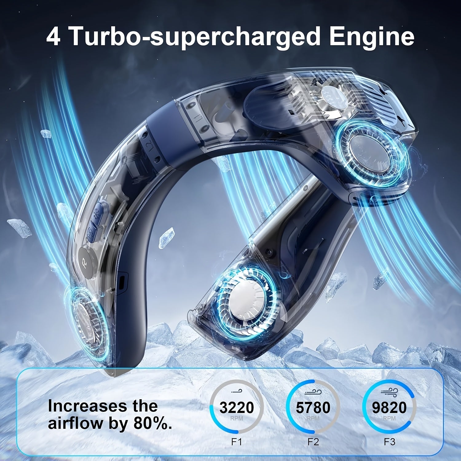 5200mAh Portable Air Conditioner Neck Fan | 3D Wind & LED Screen, Type-C Rechargeable
