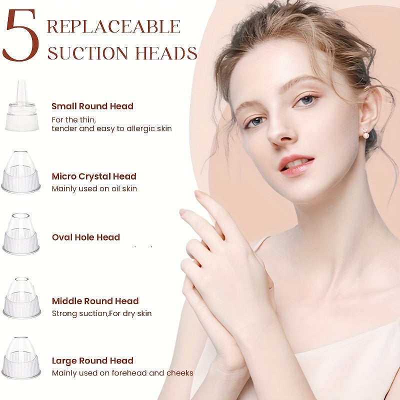 USB Charged Facial Cleansing Set