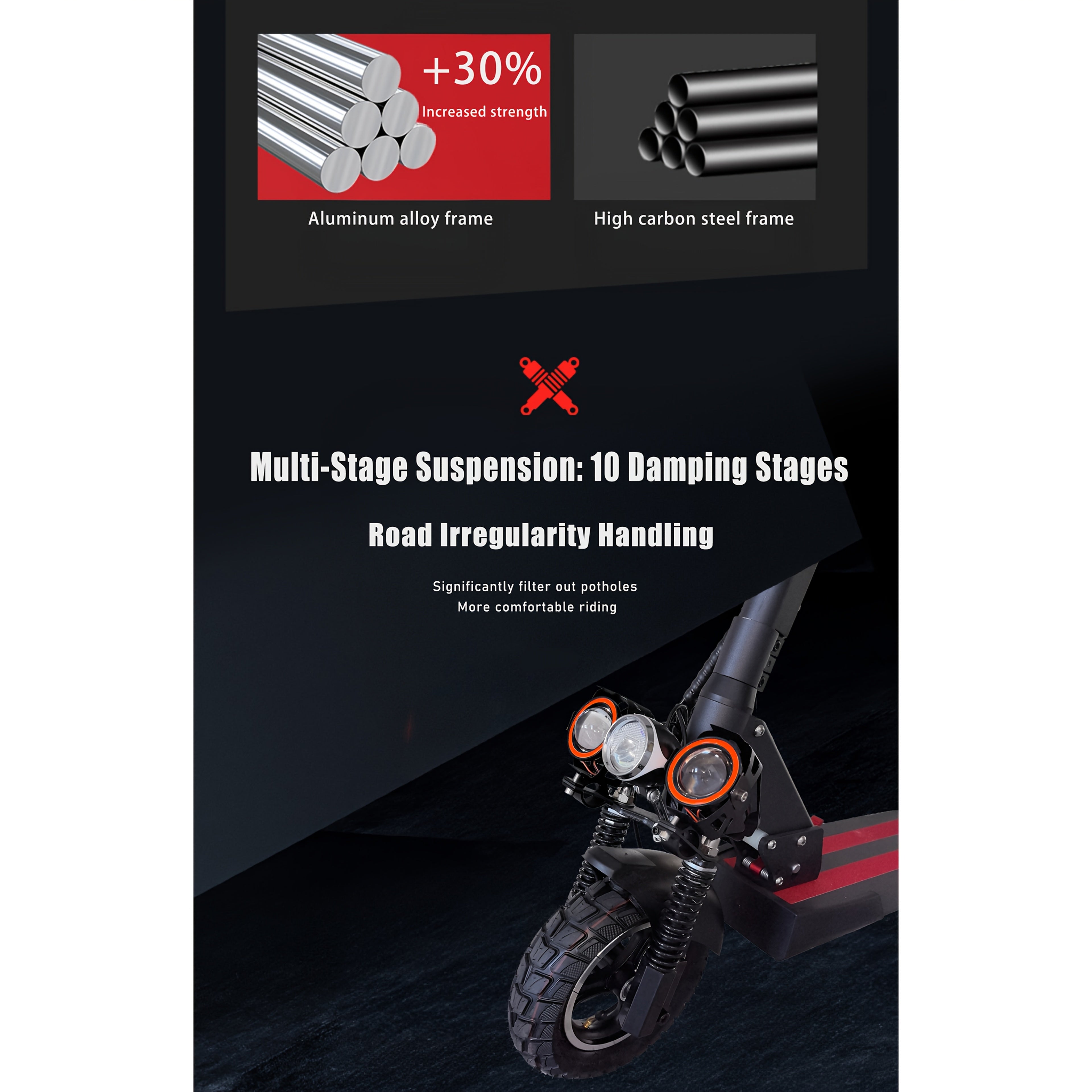 Bolin Electric Scooter, 800W Brushless Motor, 38KM Range, 45KM/H, Foldable with Seat