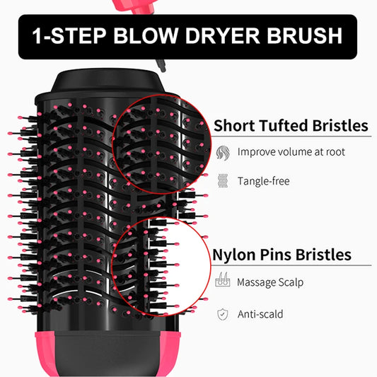 LISAPRO 2-in-1 Hot Air Brush: Hair Dryer & Volumizer + Straightener & Curler for Salon Styling at Home