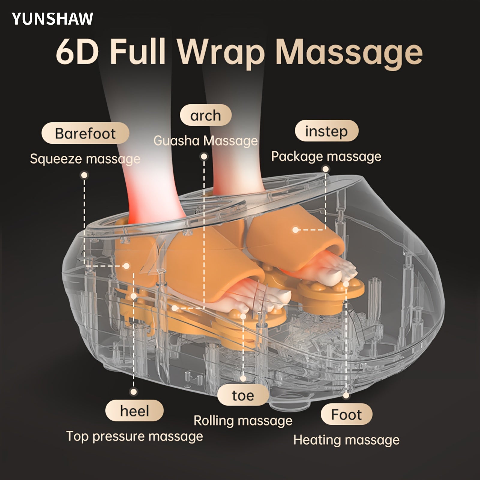 Foot Massager Device Featuring Comforting Heat and Intense Kneading