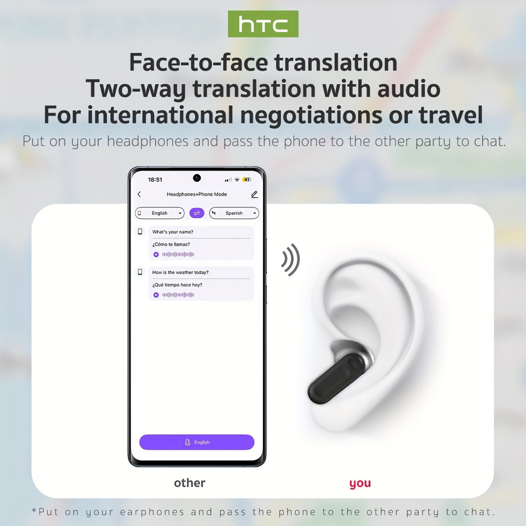 HTC NE20 TWS Wireless Translation Headset 6.0 Face-to-Face 134 Languages Real-Time Translation Suitable for Sports