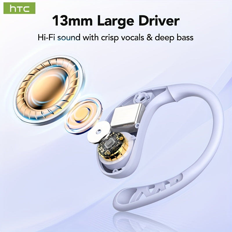 HTC NE28 Open-Source OWS Translation Earbuds with 6.0 Low Latency, Wireless, USB Charging, Battery