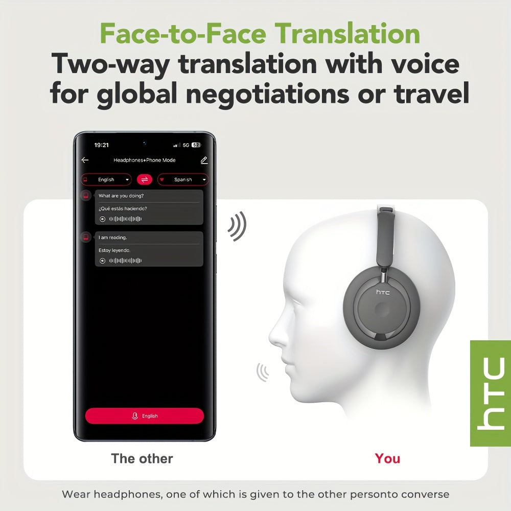 HTC Over-Ear Wireless Headphones with 135-Language Real-Time Translation
