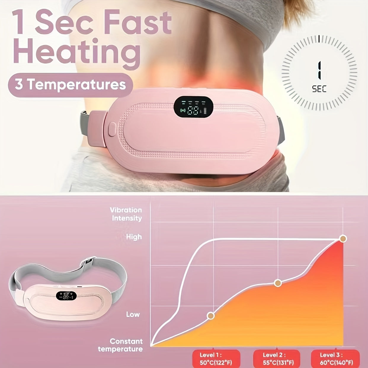 Portable Cordless Heating Pad, Menstrual Comfort Belt