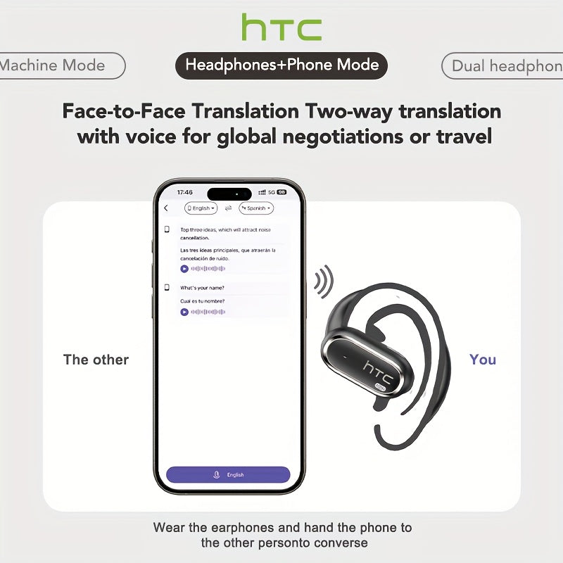 HTC NE03 Open OWS Wireless Headset Supports 135 Languages Real Real-time Translation Earbuds Call Noise Cancelling