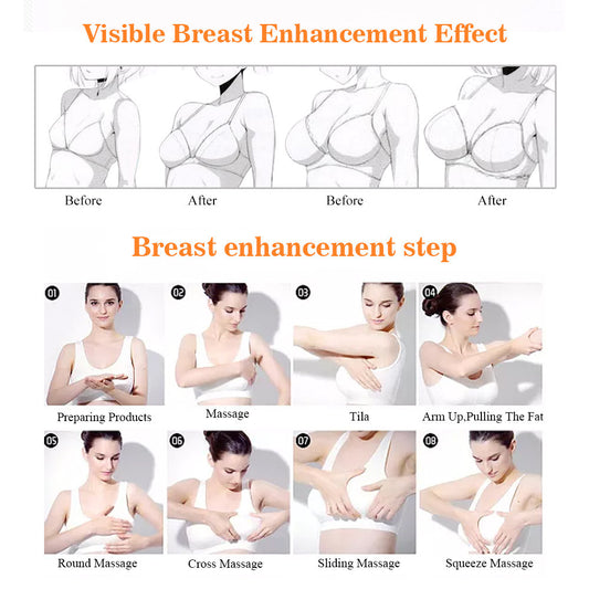 Breast Care Cream Reast Lifting Moisturizing